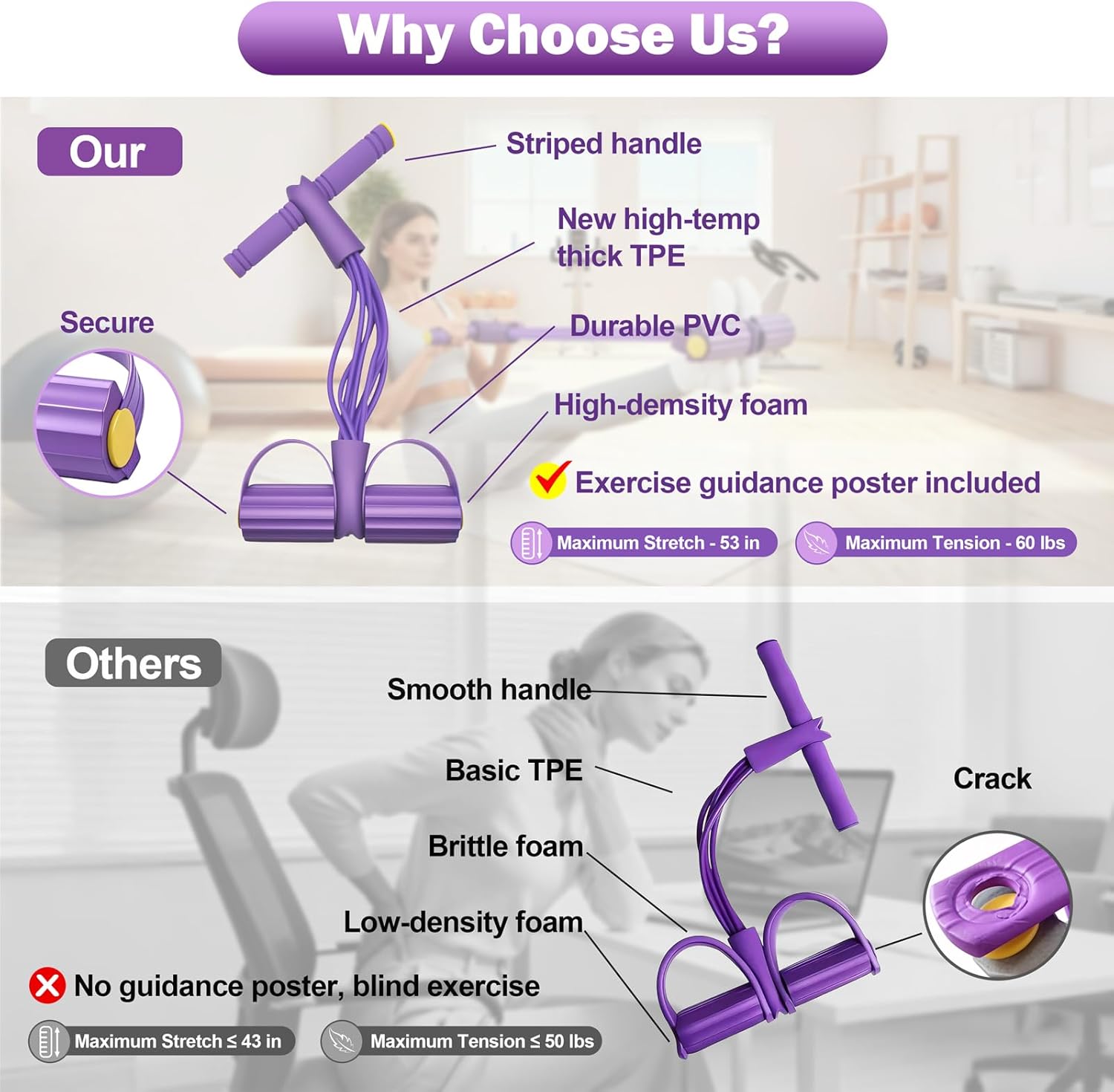 Pedal Resistance Band Tensione - Yoga Pedal Puller Fitness Equipment 评论和价格